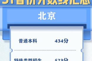 记者：利雅得新月接近以超2000万欧签下洛迪，马竞将获得30%分成